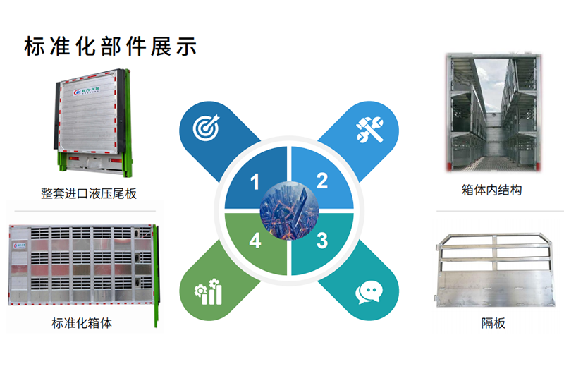 天锦6.8米拉猪车