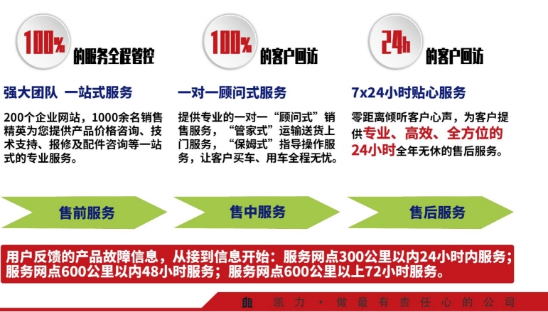 凯力售后服务体系.png